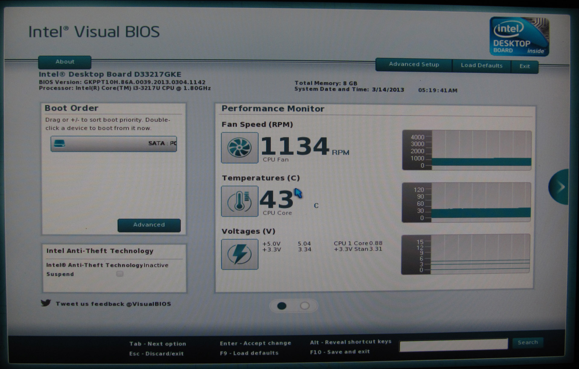 PC Ekspert - Hardware EZine - Intel NUC DC3217IYE test