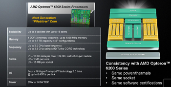 Novi AMD Opteron 6300 procesori