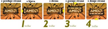 AMD sigurnosne naljepnice