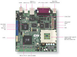 Lanner EM-9640