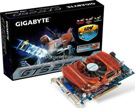 Gigabyte GTS 250