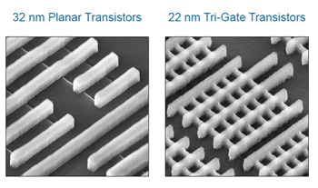 Intel 22nm 3-D Tri-Gate transistor tehnologija