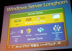 Microsoft predstavio Longhorn – beta RC1