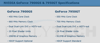 nVidia 7100GS, 7900GS i 7950GT