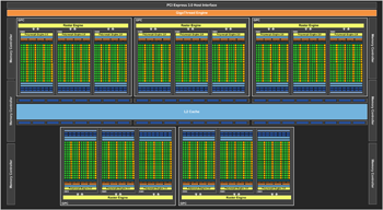 Nvidia GeForce GTX Titan