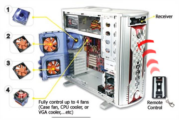 Thermaltake XTunner – daljinsko hlađenje