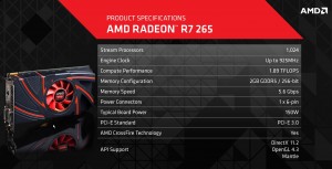 AMD R7 265