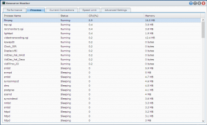 Synology 214 Encoding