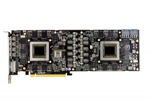 AMD Radeon R9 295X2