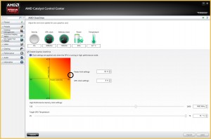 AMD Radeon R9 295X2