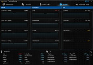 Asus Sabertooth Z97 Mark 1