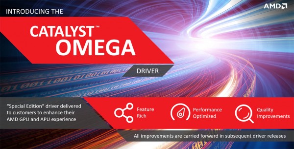 AMD Catalyst Omega