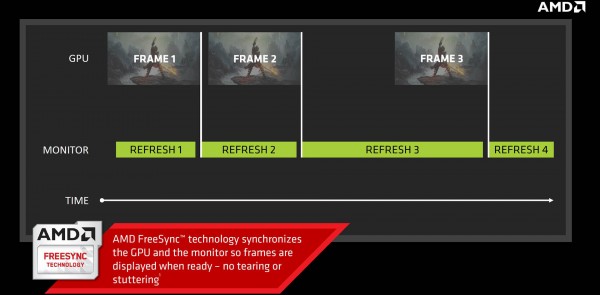 amd_freesync_2