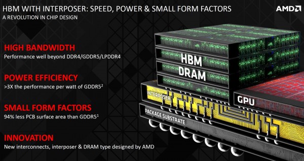 amd_hbm_1