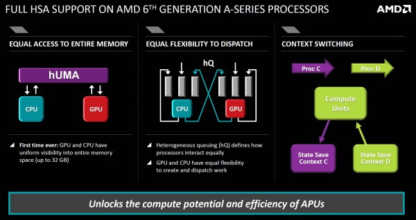 amd_carrizo_tech_day_21