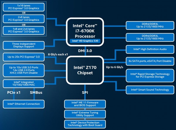 i7-6700k_4