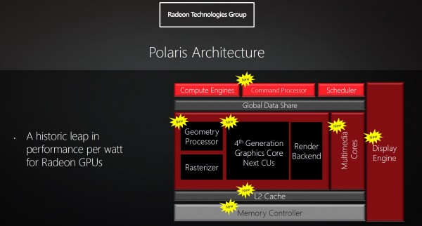 amd_polaris_ces_2016_2