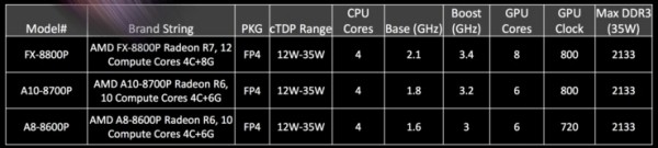 acer_aspire_752g_4