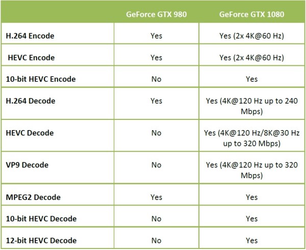 nvidia_gtx1080_11