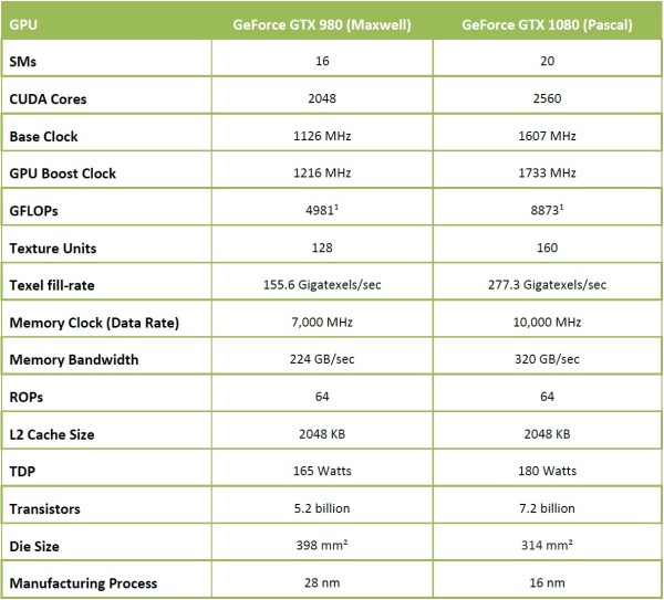 nvidia_gtx1080_8