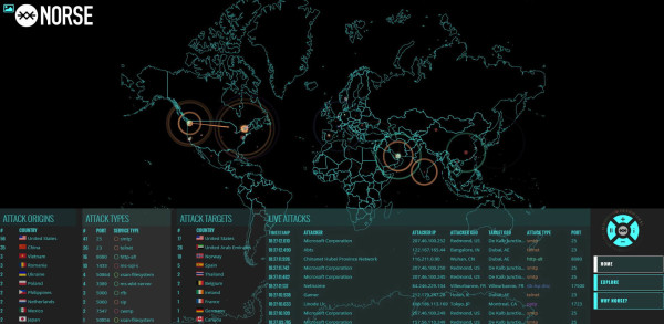 botnet_ddos_slika_3