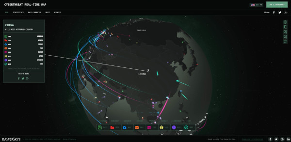 botnet_ddos_slika_5