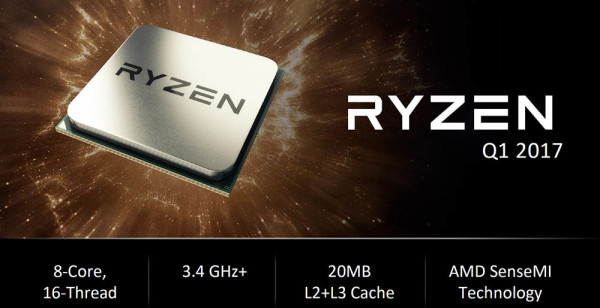 Procurio Ryzen lineup