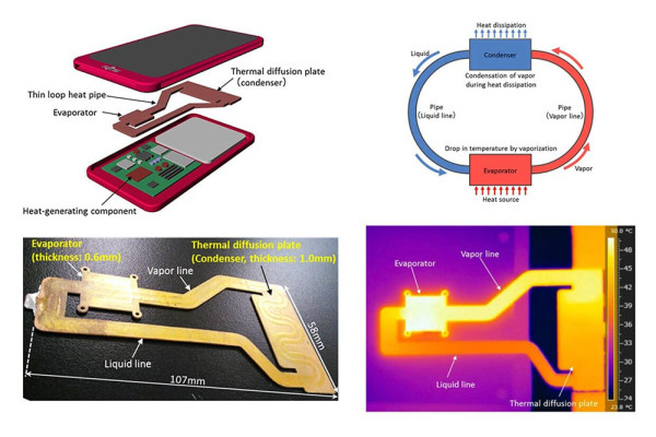 smartphone_heatpipe_2