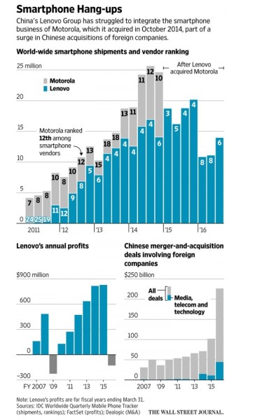 lenovo_wall_street_2017_2