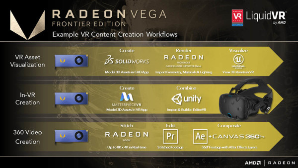 Radeon-Vega-Frontier-Edition-Software-Blog-Virtual-Reality2