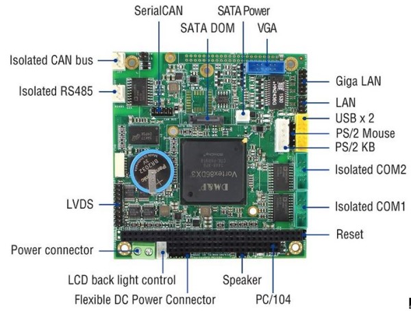 iCOP VDX3-6755