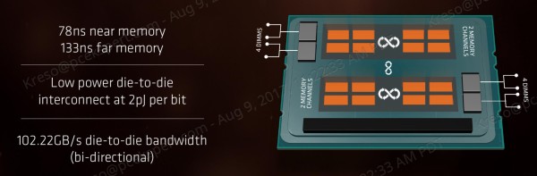 amd_threadripper_5a