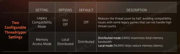 amd_threadripper_5c