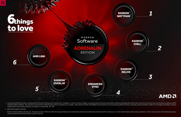 AMD Radeon Software Adrenalin Edition