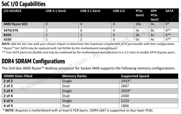 AMD_Ryzen_7_2700X_5_2600X_10b