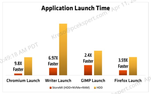 AMD_Ryzen_7_2700X_5_2600X_10c