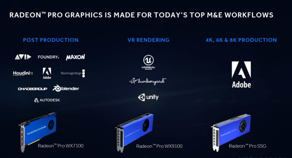 Adobe Premiere Pro 2018 donosi podršku za AMD Radeon Pro SSG