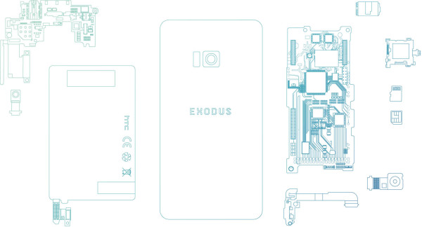 HTC Exodus – prvi blockchain telefon