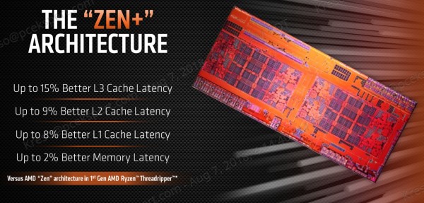 amd_threadripper_2990WX_12