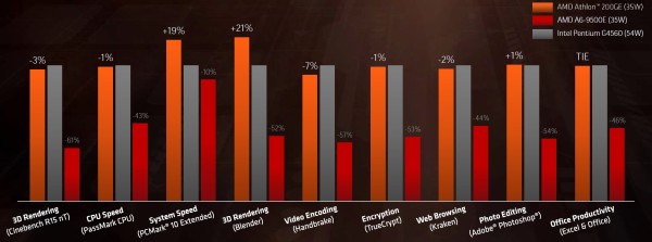 amd_athlon_2