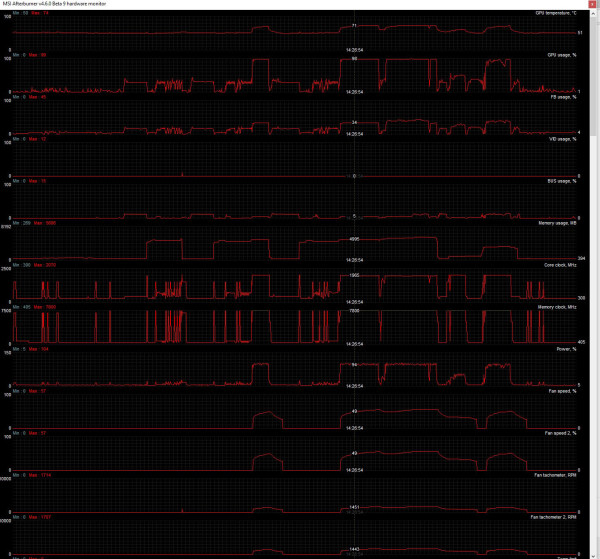 msi_rtx2080_duke_13