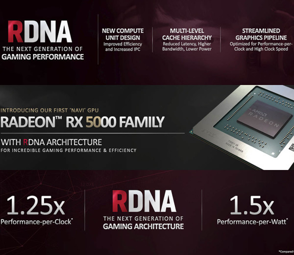 AMD Radeon RX 5700