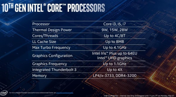 Intel_10nm_vijest_3