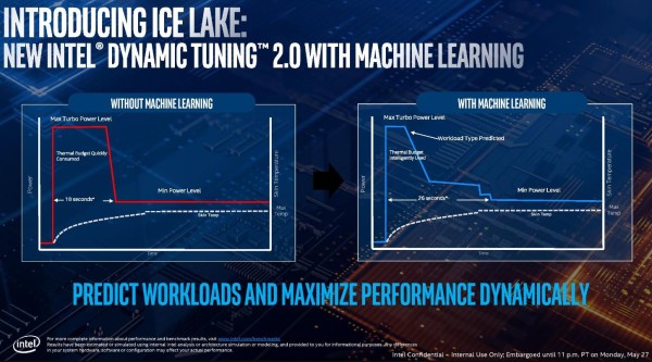 Intel_10nm_vijest_4