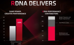 amd_rdna_arch_16