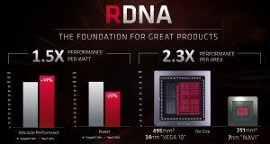 amd_rdna_arch_17