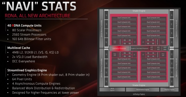 amd_tech_day_2019_LA_8b