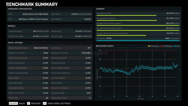 gears_5_RTX2080S