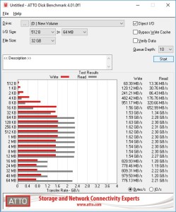 adata_spectrix_s40g_13