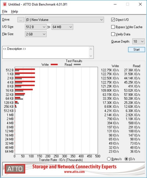 adata_spectrix_s40g_14